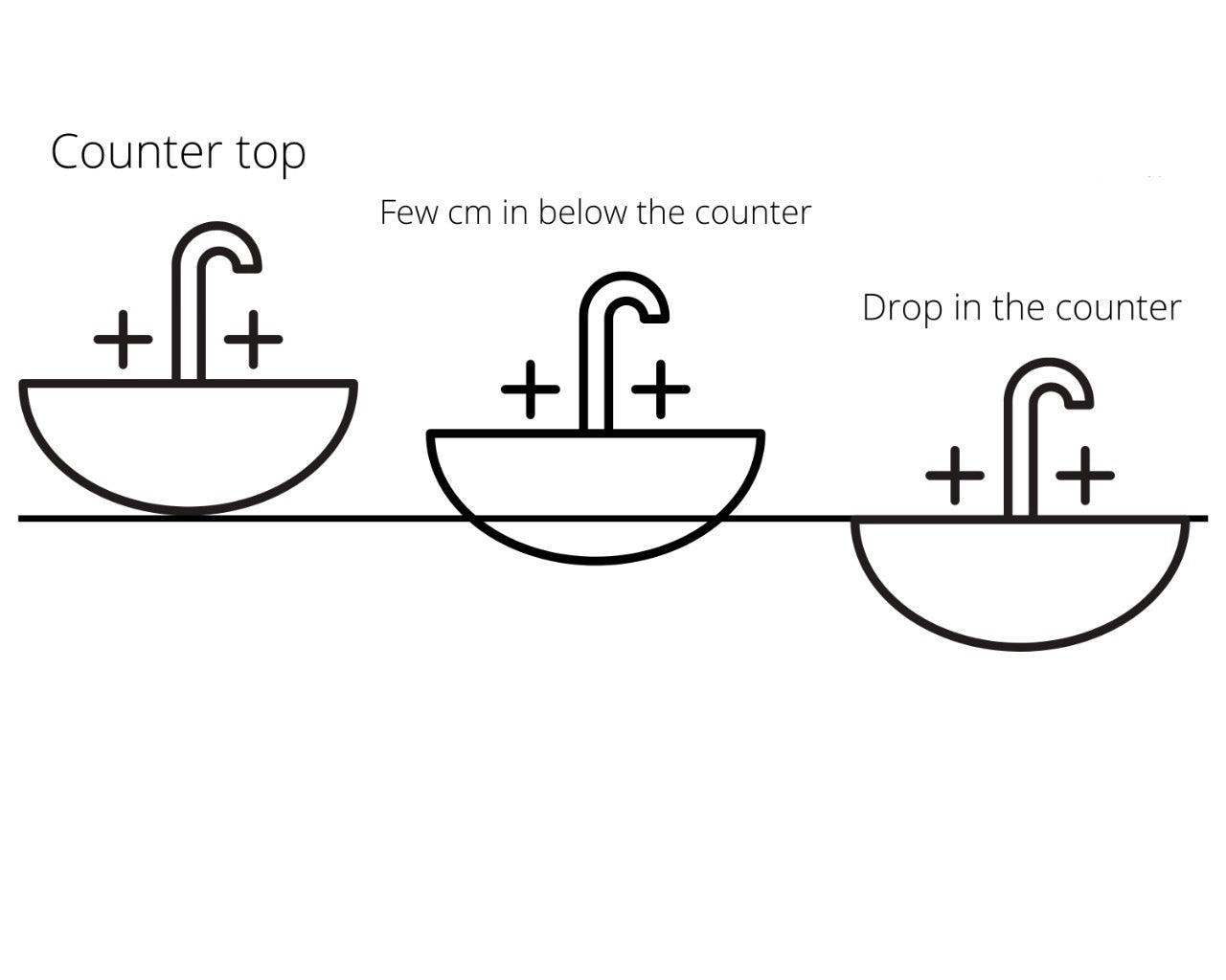 Order by Size: Moroccan Washbasin sink