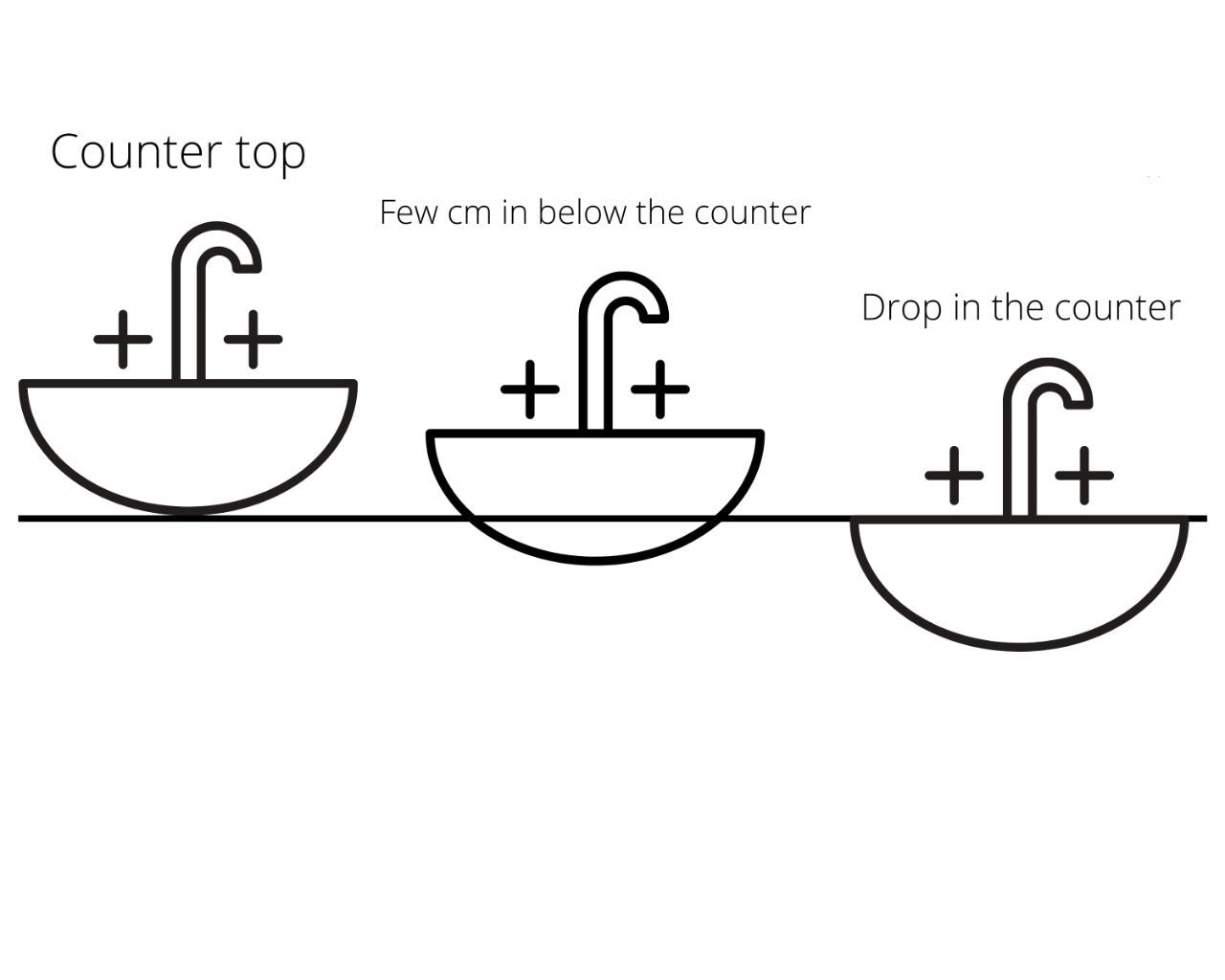 Order by Size: Moroccan Washbasin sink